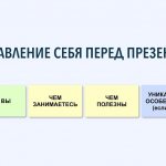 Кто вы (должность, профессия) – Чем занимаетесь – Чем можете быть полезны - Уникальная особенность (если есть)