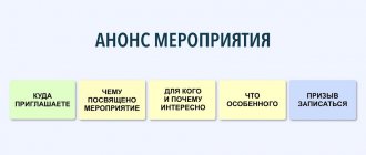 Куда приглашаете – Чему посвящено мероприятие – Для кого предназначено и почему интересно посетить – Что особенного (чем отличаетесь от других таких же) - Призыв записаться