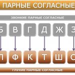 Paired consonants