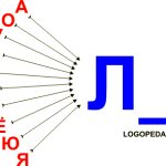 Pronounce (read) syllables with the sound [L_]