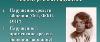 Психолого-педагогическая классификация речевых нарушений Р. Левиной